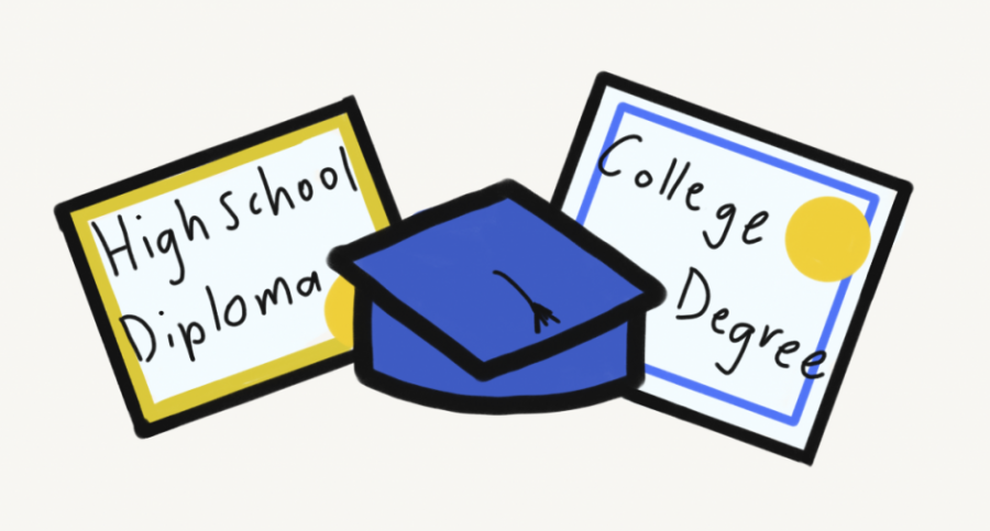 https://thermtide.com/10497/features/dual-enrollment-students-gain-college-credits/