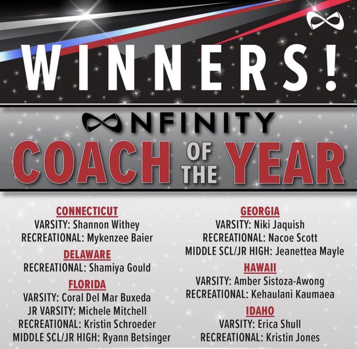 Coach+Jaquish+Named+GA+Nfinity+Coach+of+the+Year