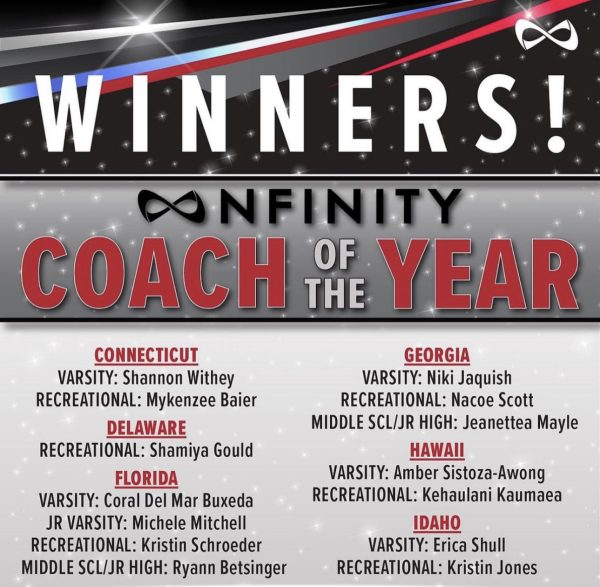 Coach Jaquish Named GA Nfinity Coach of the Year