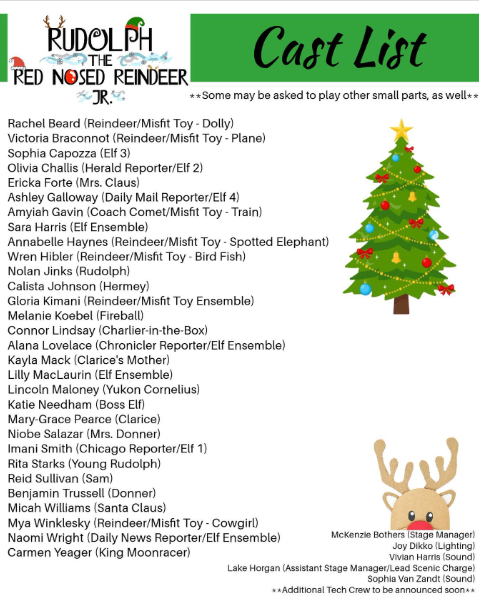 Rudolph Cast List
