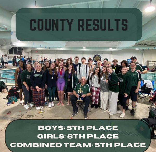 Mustangs for the Win: KHMS Swim and Dive Team Places in the County Meet