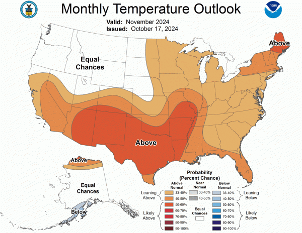 November Weather Forecast